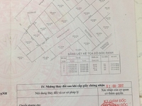 Bán nhanh đất 2 mặt tiền đường Trục (Đặng Thùy Trâm) ngay ĐH Văn Lang Bán nhanh đất 2 mặt tiền đường Trục (Đặng Thùy Trâm) ngay ĐH Văn Lang