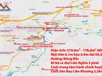 Nhà trọ mặt tiền Lý Thường Kiệt - Liên Nghĩa giá siêu rẻ để đầu tư Nhà trọ mặt tiền Lý Thường Kiệt - Liên Nghĩa giá siêu rẻ để đầu tư
