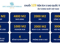 Căn Hộ biển 5* chỉ 800tr/căn -Apec Mandala Wyndham Mũi Né Căn Hộ biển 5* chỉ 800tr/căn -Apec Mandala Wyndham Mũi Né