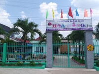 Đất nền đầu tư siêu lợi nhuận tại Bình Dương Đất nền đầu tư siêu lợi nhuận tại Bình Dương