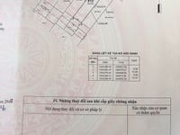 Đất 1 sẹc Tô Ngọc Vân lô này rẻ nhất DT(4x19)m đường 6m giá 2.65 tỷ Đất 1 sẹc Tô Ngọc Vân lô này rẻ nhất DT(4x19)m đường 6m giá 2.65 tỷ