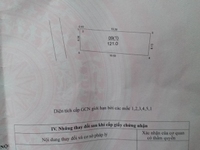 Cần bán gấp đất thổ cư tại đông trù Cần bán gấp đất thổ cư tại đông trù