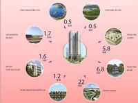 Bán căn hộ chung cư Golden Park Tower Số 2 Phạm Văn Bạch, Yên Hòa, Cầu Bán căn hộ chung cư Golden Park Tower Số 2 Phạm Văn Bạch, Yên Hòa, Cầu