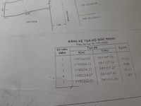 Bán nhà 1 lầu thật chỉ 2.7 tỷ , giá đầu tư , thấp nhất khu bình thành Bán nhà 1 lầu thật chỉ 2.7 tỷ , giá đầu tư , thấp nhất khu bình thành