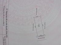 Cho thuê nhà đất, diện tích 10x29, đường hẻm 6m, kế ĐH Thủ Dầu Một Cho thuê nhà đất, diện tích 10x29, đường hẻm 6m, kế ĐH Thủ Dầu Một