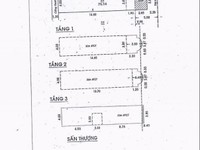 Bán nhà Hẻm 5 mét Lê Văn Sỹ 4x17 Giá: 11 tỷ thương lượng Bán nhà Hẻm 5 mét Lê Văn Sỹ 4x17 Giá: 11 tỷ thương lượng