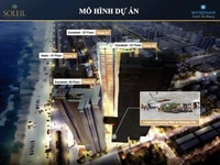 Căn hộ tiêu chuẩn 5 sao, mặt biển Đà Nẵng Căn hộ tiêu chuẩn 5 sao, mặt biển Đà Nẵng