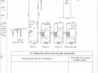 Nhà 3 tầng Mặt tiền kinh doanh Phan Bội Châu tp .bmt Nhà 3 tầng Mặt tiền kinh doanh Phan Bội Châu tp .bmt