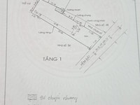 Bán đất 234,5m2 hẻm 8m đường Hồ Văn Tư, ngay chợ Thủ Đức. Ngang 7m3. Bán đất 234,5m2 hẻm 8m đường Hồ Văn Tư, ngay chợ Thủ Đức. Ngang 7m3.
