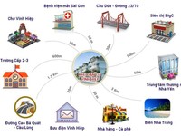 Đất nền tại xã Vĩnh Hiệp - cầu Dứa, Nha Trang giá chỉ 1 tỷ 2 Đất nền tại xã Vĩnh Hiệp - cầu Dứa, Nha Trang giá chỉ 1 tỷ 2