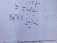 Bán Nhà Mặt tiền đường Man Thiện phường Hiệp Phú Quận 9 TPHCM Bán Nhà Mặt tiền đường Man Thiện phường Hiệp Phú Quận 9 TPHCM