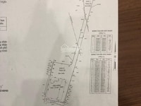 Đất lớn mặt tiền 337 Tân Kỳ Tân Quý, Tân Phú 4106m2. Vị trí đẹp, Đất lớn mặt tiền 337 Tân Kỳ Tân Quý, Tân Phú 4106m2. Vị trí đẹp,