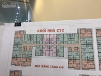 Căn hộ HUB Phước Long, View 2 mặt tiền ban công, hướng Đông Nam. Căn hộ HUB Phước Long, View 2 mặt tiền ban công, hướng Đông Nam.