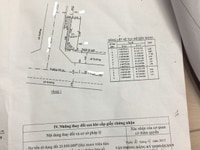 Nhà 2MT kinh doanh đường 14 p.phước bình, quận 9 50m2/3.7tỷ Nhà 2MT kinh doanh đường 14 p.phước bình, quận 9 50m2/3.7tỷ