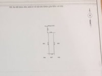 Bán Đất KQH Phú Mỹ THượng . TP Huế Bán Đất KQH Phú Mỹ THượng . TP Huế