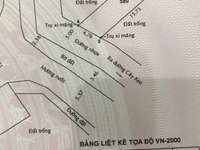 Bán đât hẻm 6m 57 Cây Keo, Tam Phú T. Đức. 4,5 x 17m 3 tỷ 290 Bán đât hẻm 6m 57 Cây Keo, Tam Phú T. Đức. 4,5 x 17m 3 tỷ 290