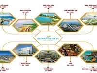 Đất MT võ Văn Kiệt, SHR, dự án của CĐT được TL miễn giá cả hợp lý Đất MT võ Văn Kiệt, SHR, dự án của CĐT được TL miễn giá cả hợp lý