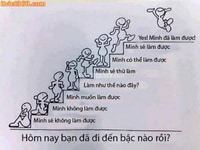 Dịp tết kiếm tiền tiêu tết cho ông bà cha mẹ Dịp tết kiếm tiền tiêu tết cho ông bà cha mẹ