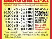 Giá sỉ bao lì xì 250đ/cái bao lì xì tết 2020 Giá sỉ bao lì xì 250đ/cái bao lì xì tết 2020