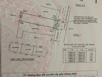 Cần bán nhà mặt tiền đường số 5, P.8, Gò Vấp Cần bán nhà mặt tiền đường số 5, P.8, Gò Vấp