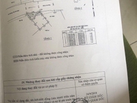 Dưới 3 tỷ có nhà HXH khu Sầm Uất Gò Vấp. Dưới 3 tỷ có nhà HXH khu Sầm Uất Gò Vấp.