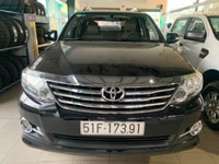 Fortuner sx 2015 máy xăng.Xe bán tại hãng Fortuner sx 2015 máy xăng.Xe bán tại hãng