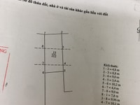 Cần cho thuê đất làm nhà xưởng, kho bãi tại Khu vực gần cấu Đuống Cần cho thuê đất làm nhà xưởng, kho bãi tại Khu vực gần cấu Đuống