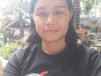 Marketing toàn bộ công việc CTY giao Marketing toàn bộ công việc CTY giao