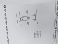 Bán đất tổ 8 phường Thạch Bàn 250m2, mt 10m, ngõ oto tránh, giá 11tỷ Bán đất tổ 8 phường Thạch Bàn 250m2, mt 10m, ngõ oto tránh, giá 11tỷ