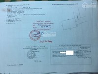 Cần bán nhà cấp 4 kiệt Nguyễn Đình Chiểu, Quận Ngũ Hành Sơn. Cần bán nhà cấp 4 kiệt Nguyễn Đình Chiểu, Quận Ngũ Hành Sơn.