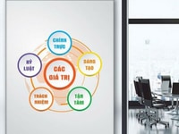 Tuyển CV BĐS Thổ cư Hà Nội , hoa hồng cao nhất thị trường. Tuyển CV BĐS Thổ cư Hà Nội , hoa hồng cao nhất thị trường.