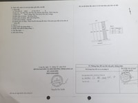 Bán đất 94m2 ngay công an huyện Cần Đước, tỉnh Long An, giá 1 tỷ 350 Bán đất 94m2 ngay công an huyện Cần Đước, tỉnh Long An, giá 1 tỷ 350