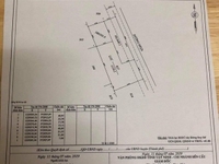 Cần bán gấp đất mặt tiền đường nhựa thị trấn giá rẻ Cần bán gấp đất mặt tiền đường nhựa thị trấn giá rẻ