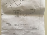 Cần bán nhà Hẽm ba gác Nguyễn Khoái ,Khu dân cư hiện hữu 55m2. Cần bán nhà Hẽm ba gác Nguyễn Khoái ,Khu dân cư hiện hữu 55m2.