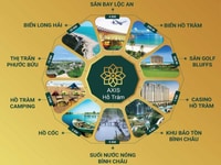 Chỉ 30% KH Đã dễ Dàng Sở Hữu Lô Biệt Thự view Biển Hồ Tràm Chỉ 30% KH Đã dễ Dàng Sở Hữu Lô Biệt Thự view Biển Hồ Tràm