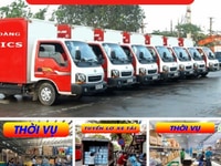 Bình Dương Tuyển Bốc Xếp Kho và Tài Xế Lơ Xe Bình Dương Tuyển Bốc Xếp Kho và Tài Xế Lơ Xe