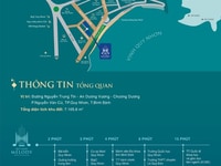 CĐT Hưng thịnh chính thức mở bán dự án hộ nghỉ dưỡng Tropical Tower CĐT Hưng thịnh chính thức mở bán dự án hộ nghỉ dưỡng Tropical Tower