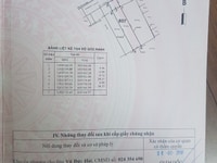 Chính chủ bán thửa đất tại An Phú Đông, Q.12 Chính chủ bán thửa đất tại An Phú Đông, Q.12