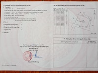 Đất giá 15tr/m Song Phượng, thị trấn Phùng, gần Cầu Diễn Đất giá 15tr/m Song Phượng, thị trấn Phùng, gần Cầu Diễn