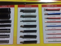 Cung cấp dây & cáp điện các loại điện áp 0,6kV - 24kV. Cung cấp dây & cáp điện các loại điện áp 0,6kV - 24kV.