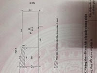 Bán Đất Rẻ Ngõ 79 Thổ Quan – P.Khâm Thiên: 25m/2 Tầng/1.43 Tỷ, Lô Góc Bán Đất Rẻ Ngõ 79 Thổ Quan – P.Khâm Thiên: 25m/2 Tầng/1.43 Tỷ, Lô Góc