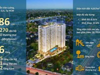 Khu căn hộ cao cấp Saigon Asiana Khu căn hộ cao cấp Saigon Asiana