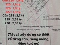 Bán nhà chính chủ tại Thuỵ Phương 4 tầng giá 1,8 tỷ Bán nhà chính chủ tại Thuỵ Phương 4 tầng giá 1,8 tỷ