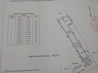 Bán nhà hẻm xe hơi đường 39 Lê Văn Thịnh phường Bình Trưng Tây Quận 2 Bán nhà hẻm xe hơi đường 39 Lê Văn Thịnh phường Bình Trưng Tây Quận 2