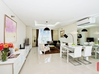 Cho thuê nhanh căn hộ SKY GARDEN 2, PMH,Q7 Cho thuê nhanh căn hộ SKY GARDEN 2, PMH,Q7