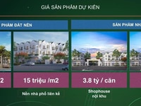 Tiến Lộc Garden, giá từ 12.9 triệu/m2 Thanh toán 10% trả chậm 24 tháng Tiến Lộc Garden, giá từ 12.9 triệu/m2 Thanh toán 10% trả chậm 24 tháng