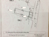 Nhà 1 trệt 1 lầu, sổ hồng riêng công nhận đủ 37m2 đất ở. Nhà 1 trệt 1 lầu, sổ hồng riêng công nhận đủ 37m2 đất ở.