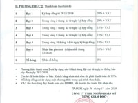 Rổ 60 căn giá gốc CĐT Homyland Riverside tháng 01, TP Bank hỗ trợ 70% Rổ 60 căn giá gốc CĐT Homyland Riverside tháng 01, TP Bank hỗ trợ 70%