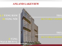 Mở bán chung cư anland lake view Mở bán chung cư anland lake view
