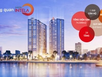 Bán căn hộ xanh Sài Gòn Intela, Shophouse liền kề Quận 7, giá 1,3 tỷ Bán căn hộ xanh Sài Gòn Intela, Shophouse liền kề Quận 7, giá 1,3 tỷ